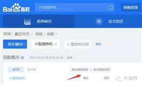 牛商网案例