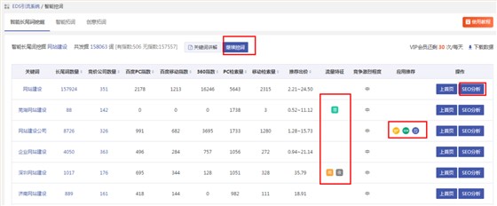 竞价推广怎么做才能达到高转化和低成本的效果？