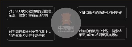 新站怎么才能被收录