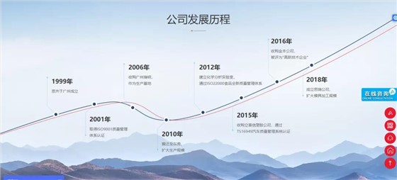 网络营销应该怎么做