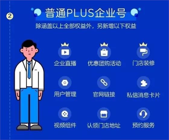 企业号免费开通了 企业号免费开通了