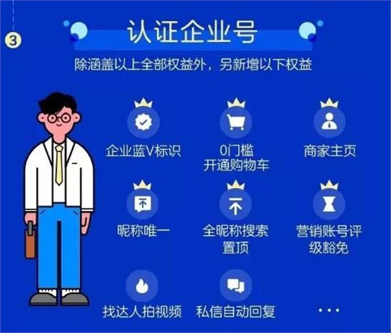 企业号免费开通了 企业号免费开通了