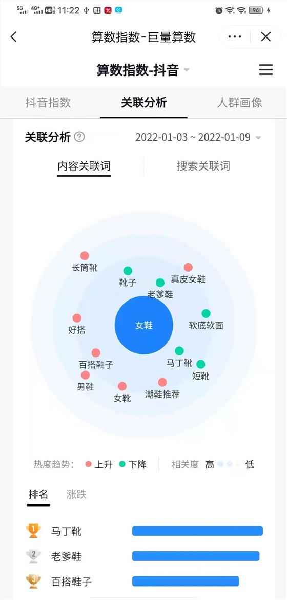 抖音盒子怎么带货