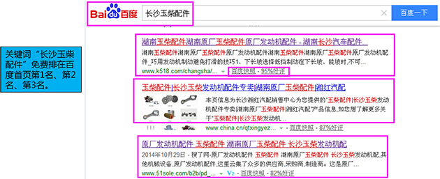 关键词“长沙玉柴配件”免费排在百度首页第1名、第2名、第3名