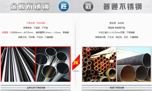 山东金鼎不锈钢管营销型网站截图