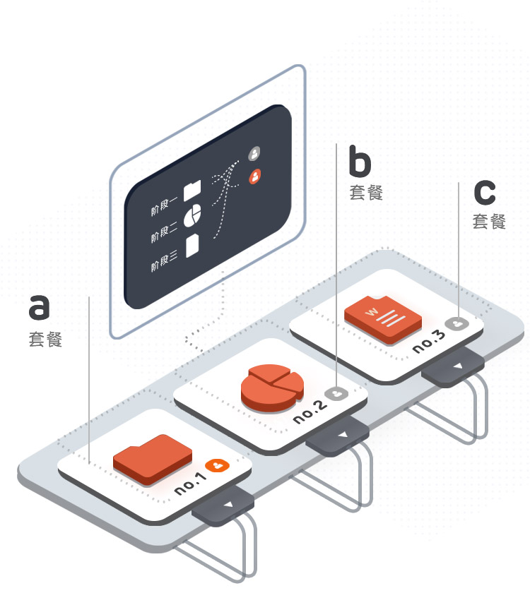牛商网-全网科学组合